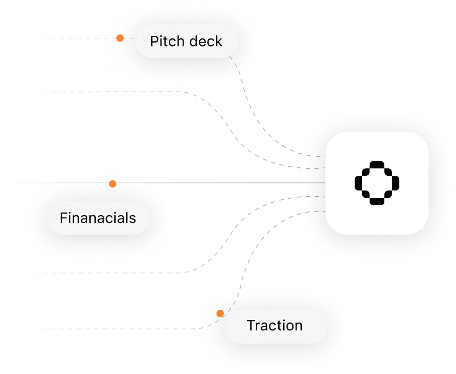 Documents flowing into AI